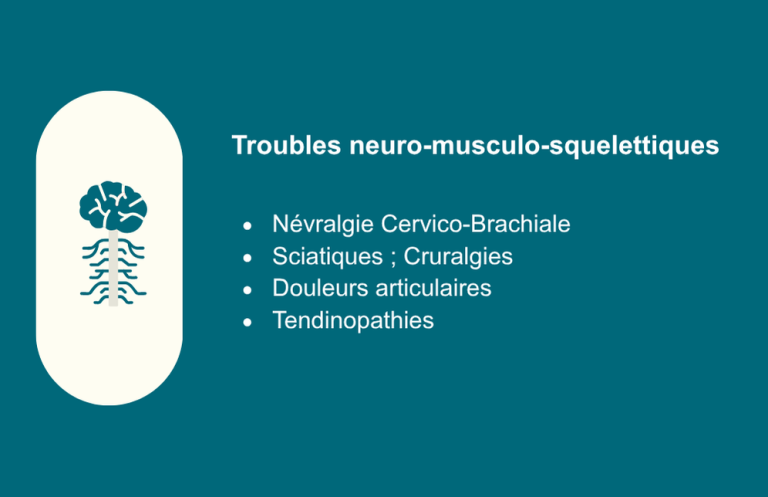 Troubles neuro-musculo-squelettiques :
Névralgie Cervico-Brachiale 
Sciatiques ; Cruralgies
Douleurs articulaires
Tendinopathies